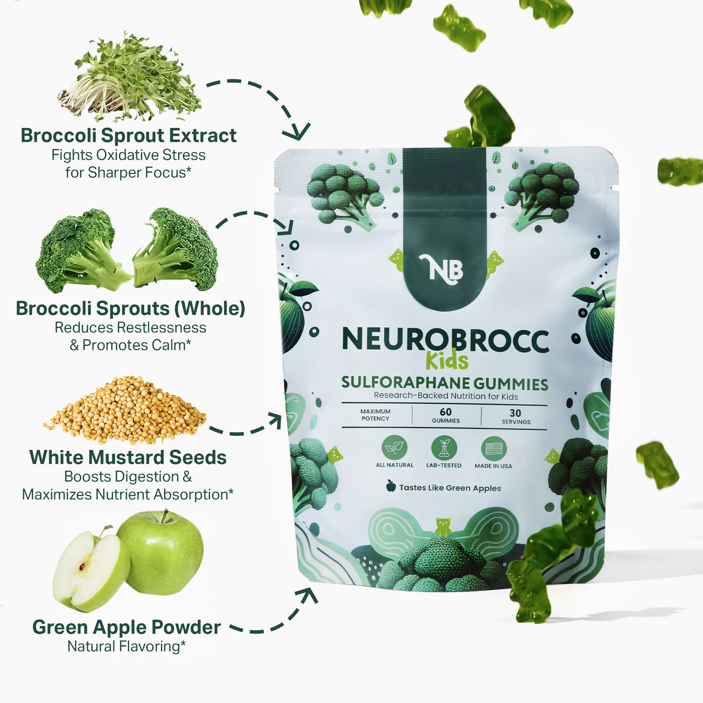 The Brain-Boosting BroccoliGummy Your Kids Actually Wantto Eat